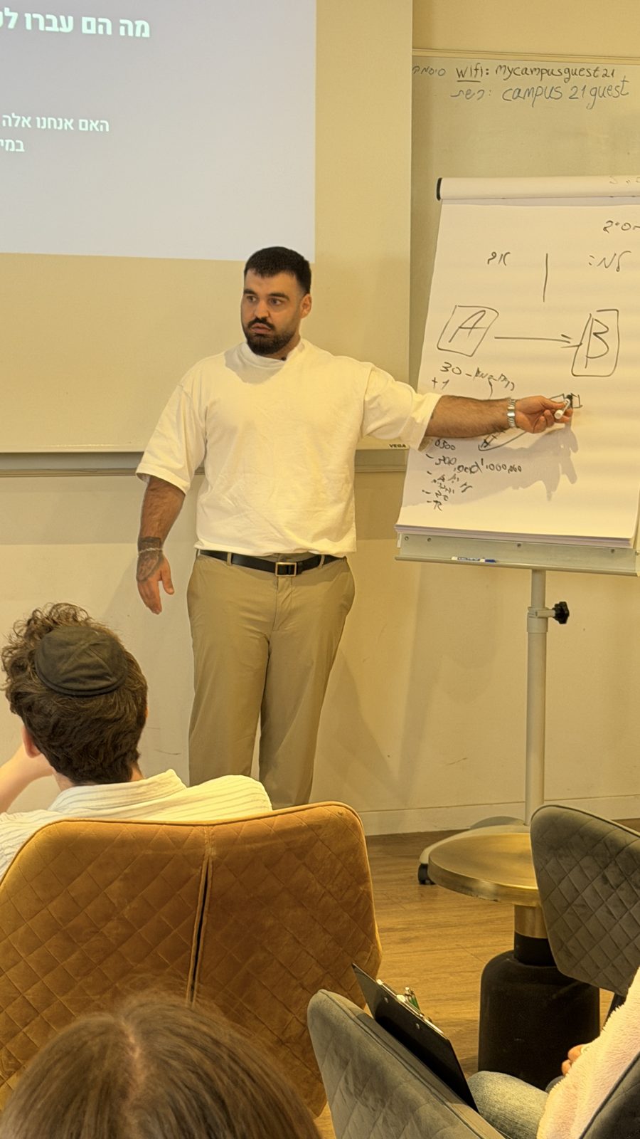 Roni at a flip chart in a workshop